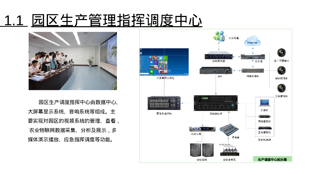 智慧农业园区建设方案_第10页
