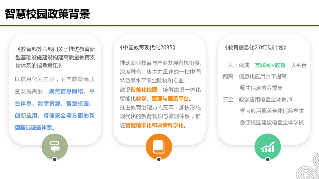 智慧校园设计建设解决方案_第4页