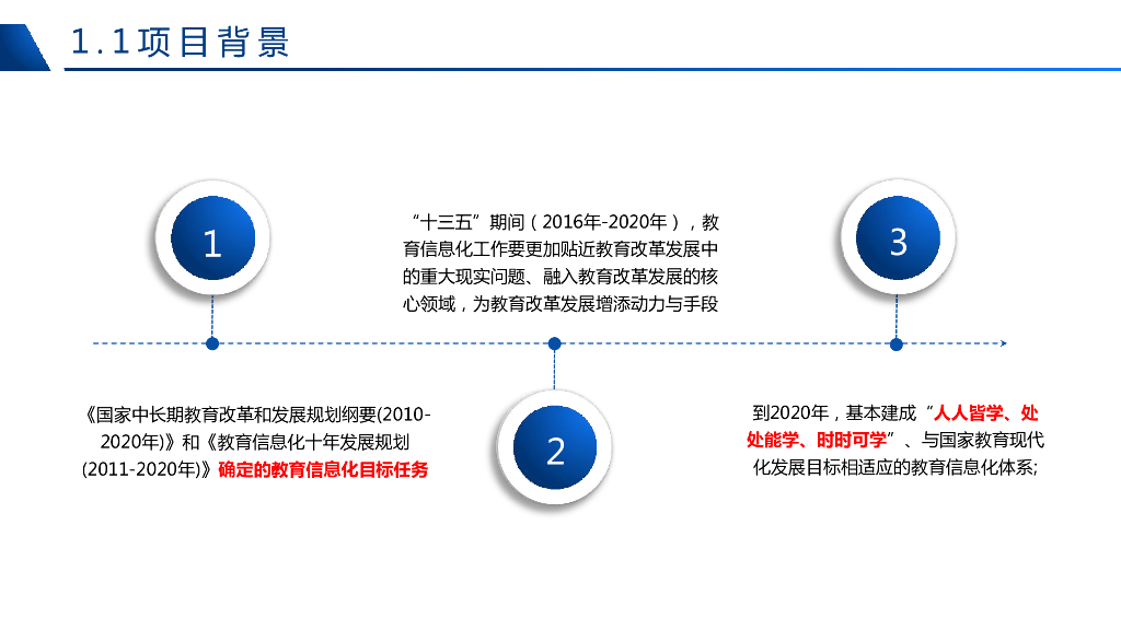 学校（K12）智慧校园解决方案_第4页