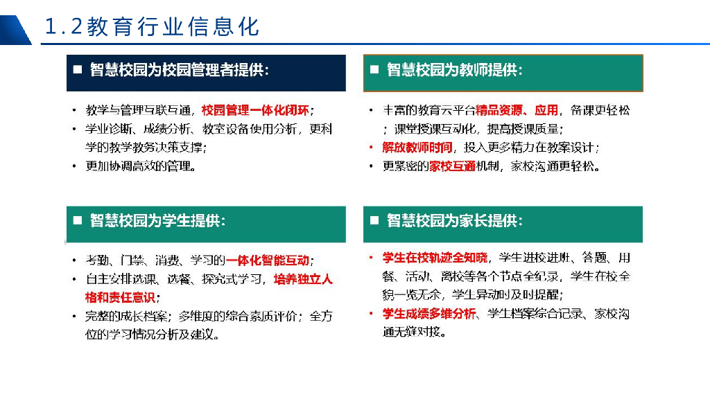 学校（K12）智慧校园解决方案_第5页