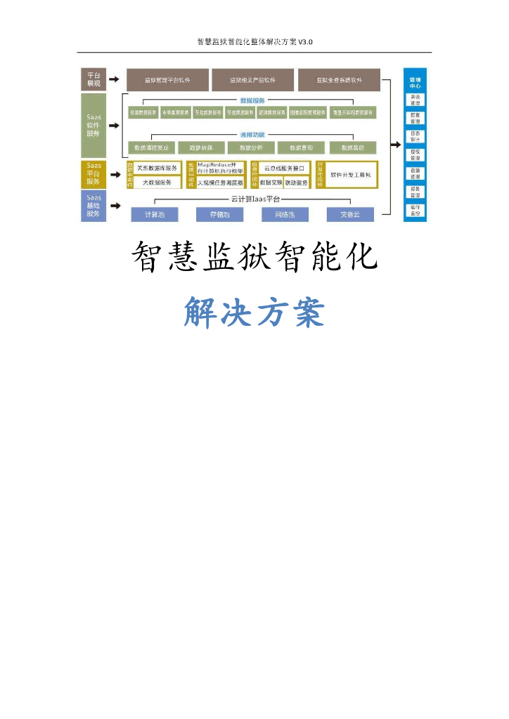 智慧监狱智能化整体解决方案