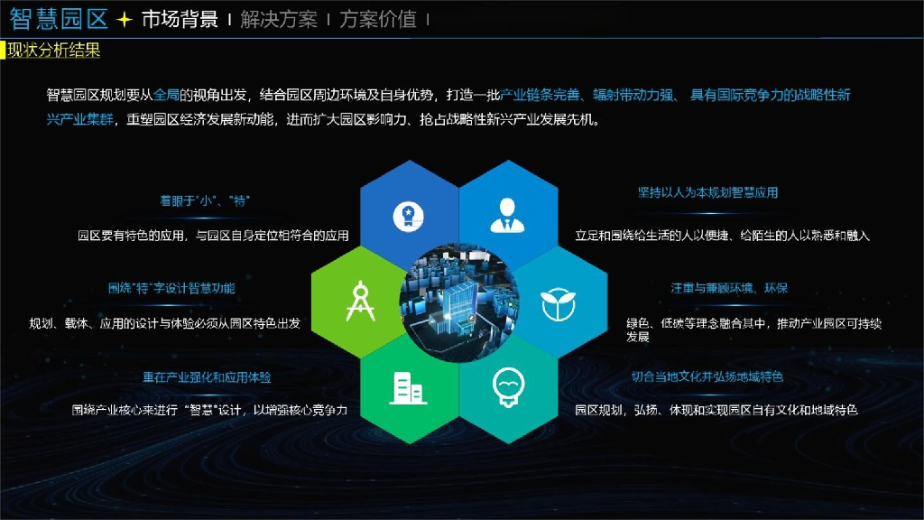 智慧园区综合解决方案_第6页