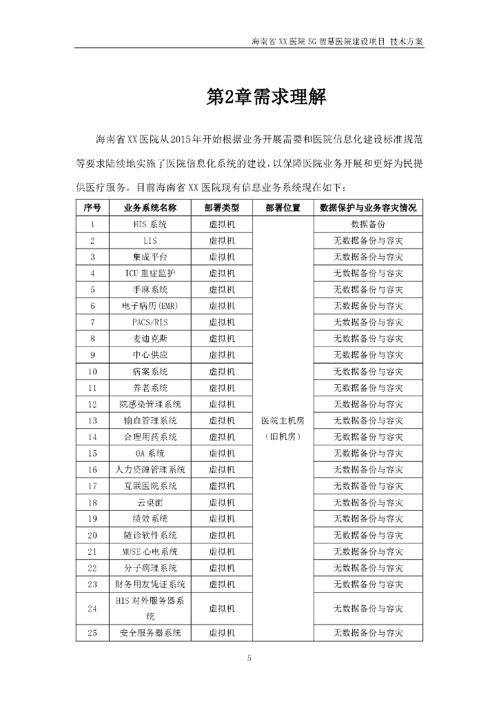 5G智慧医院建设项目技术方案_第9页