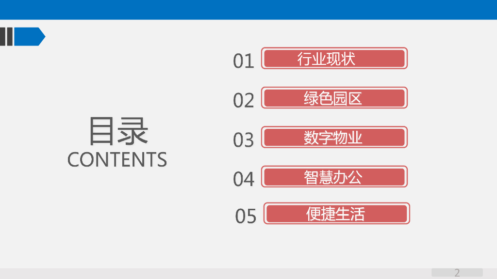智慧园区智能化系统规划方案_第2页