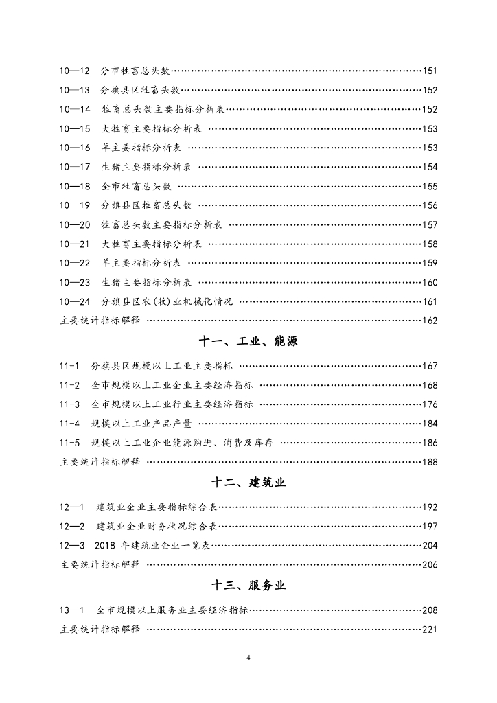 巴彦卓尔统计年鉴（2019年）_第9页