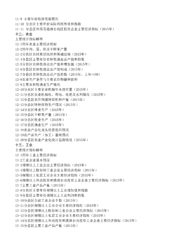 唐山统计年鉴2016_第8页