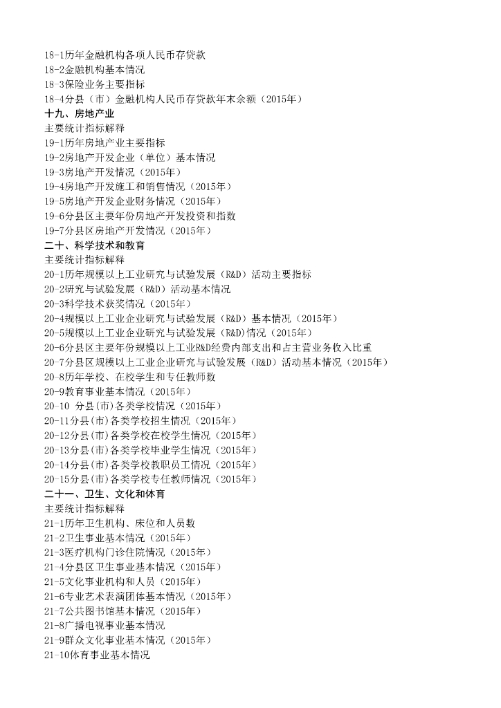 唐山统计年鉴2016_第10页