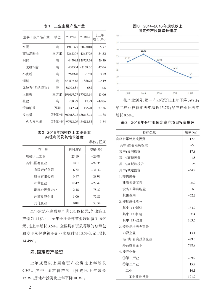 淮阴统计年鉴2018_第10页