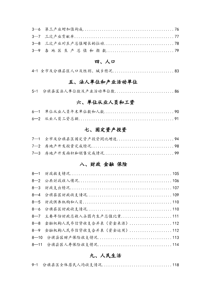 巴彦淖尔市统计年鉴（2022年）_第6页