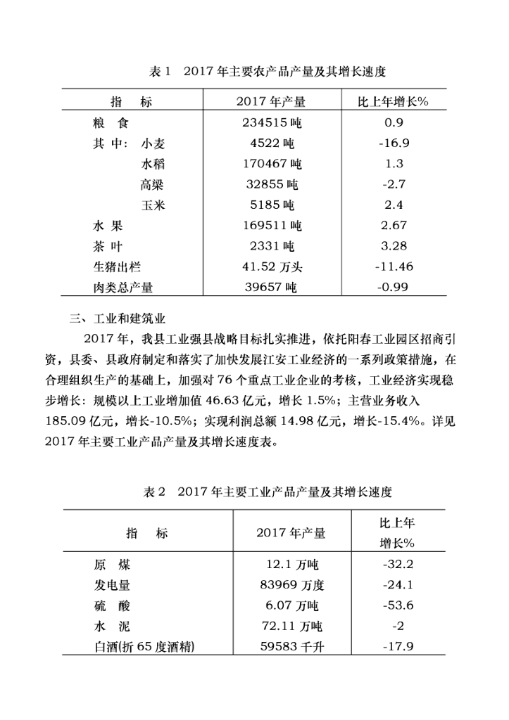 江安统计年鉴2017_第6页