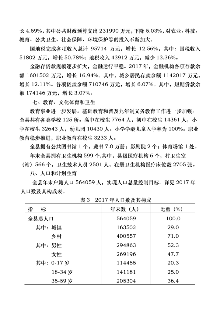 江安统计年鉴2017_第8页