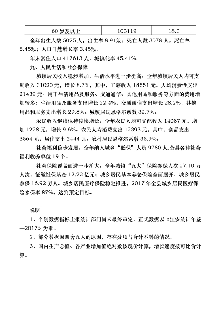 江安统计年鉴2017_第9页