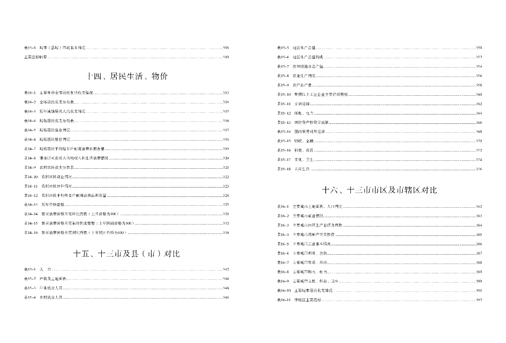 2020宿迁统计年鉴_第9页