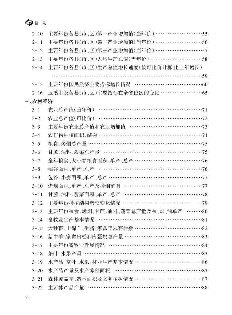 玉溪统计年鉴2021_第6页