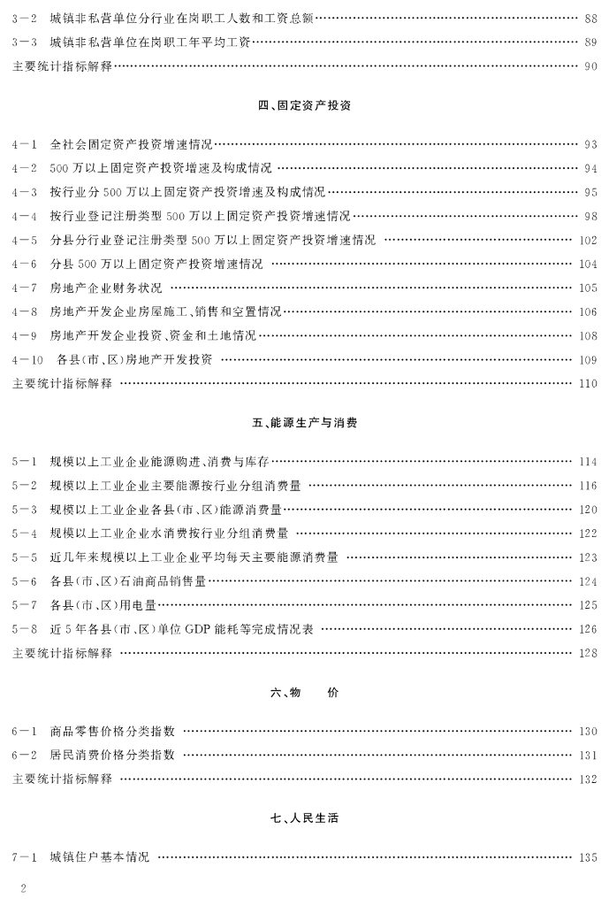 2021上饶统计年鉴_第6页