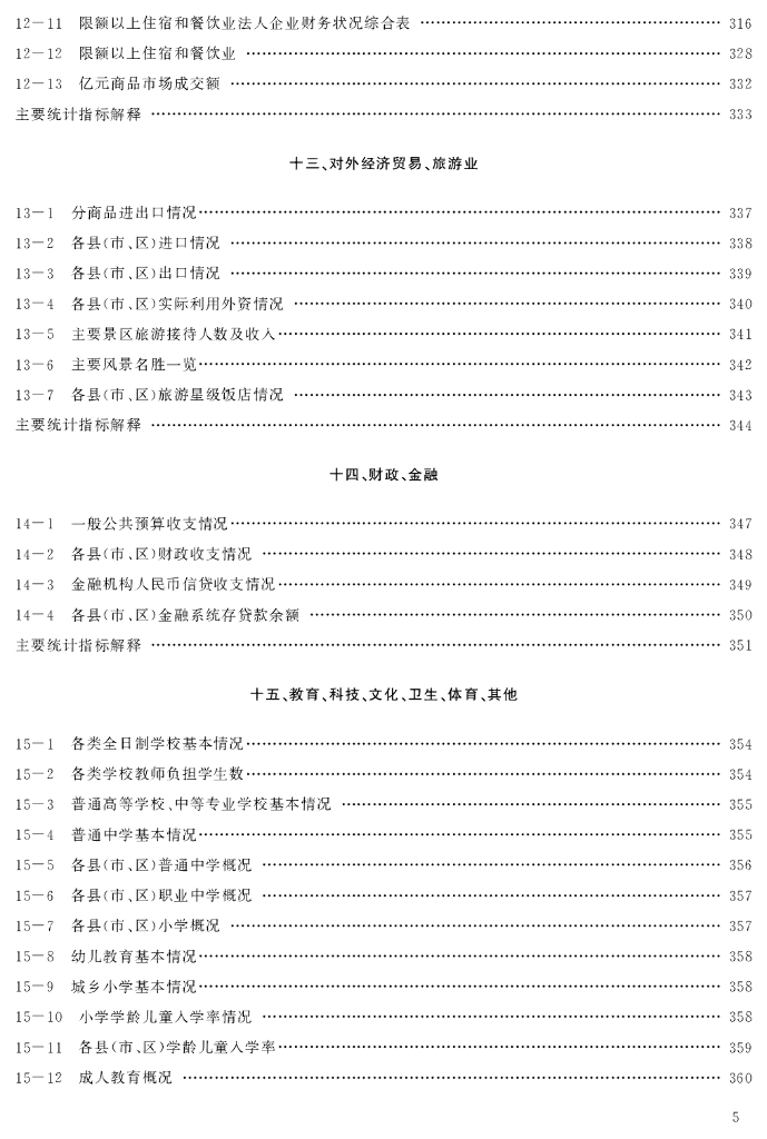 2021上饶统计年鉴_第9页