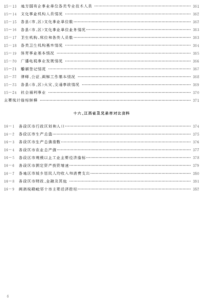 2021上饶统计年鉴_第10页