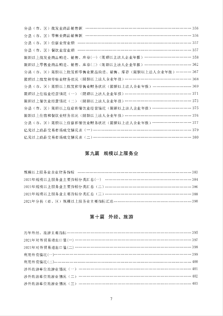 湛江统计年鉴2022_第10页