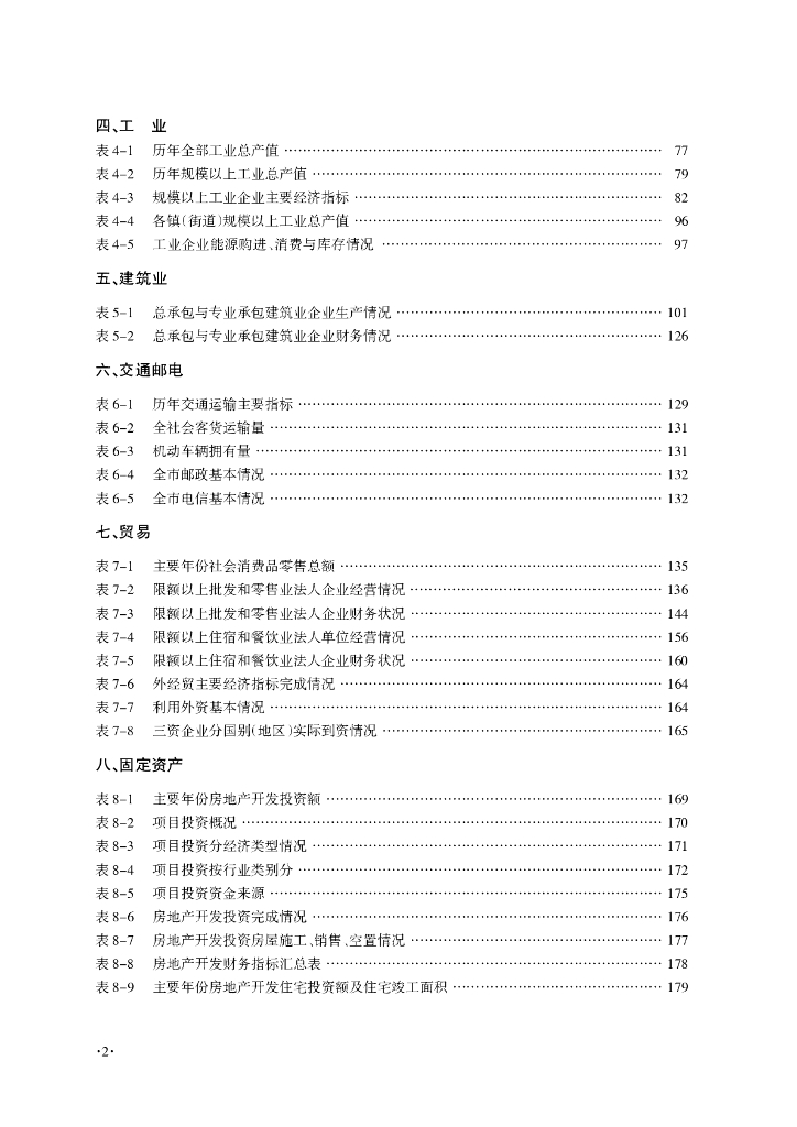 晋江统计年鉴2022_第8页