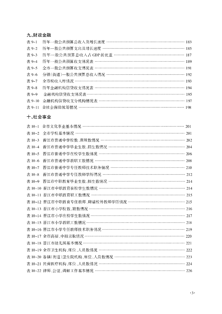 晋江统计年鉴2022_第9页