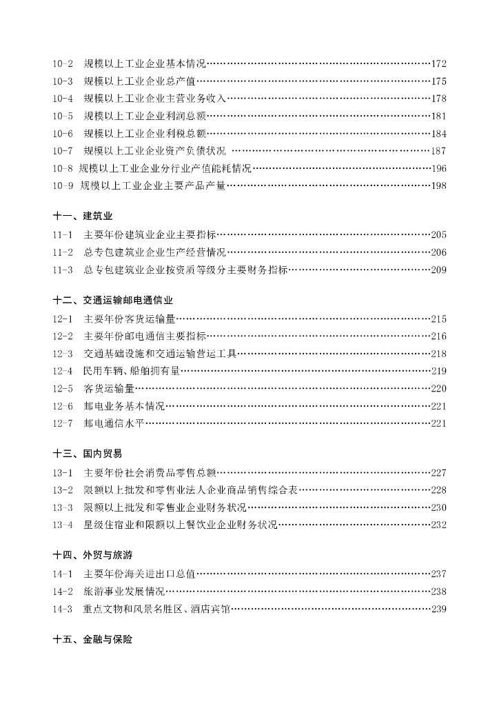 合川统计年鉴2023_第6页