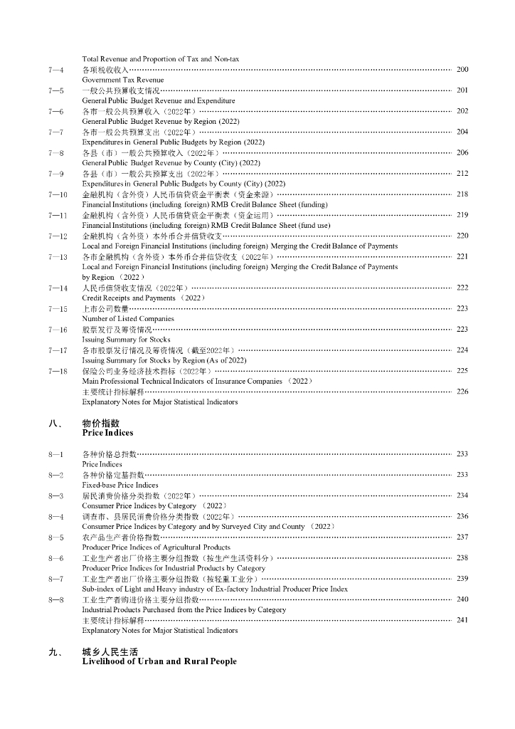 安徽统计年鉴2023_第10页