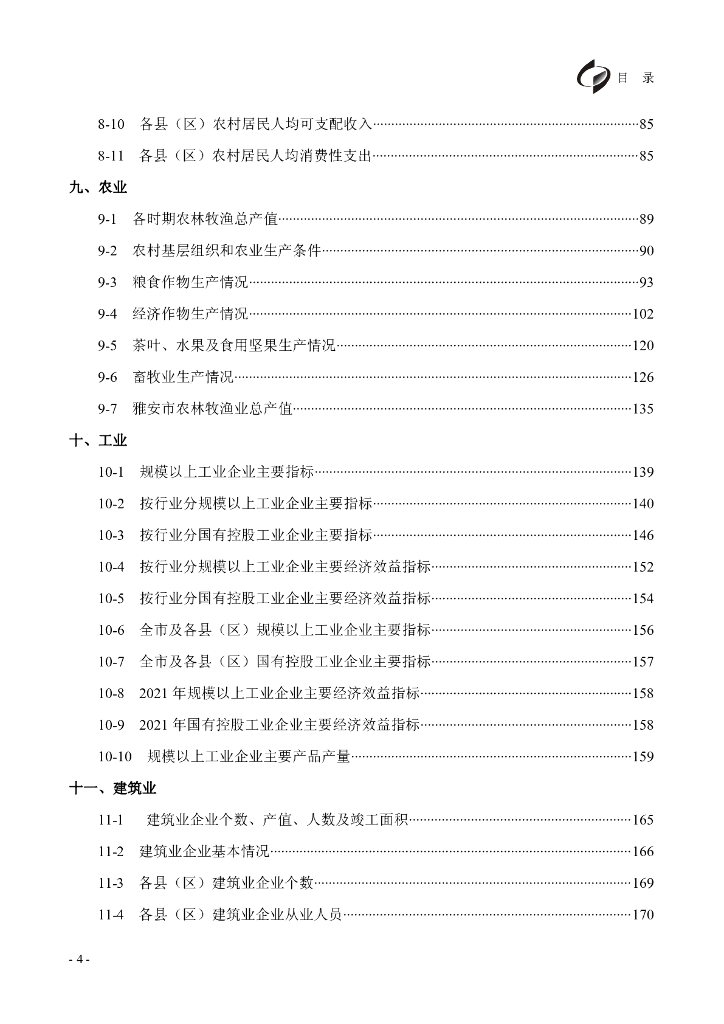 雅安统计年鉴（2022）_第7页