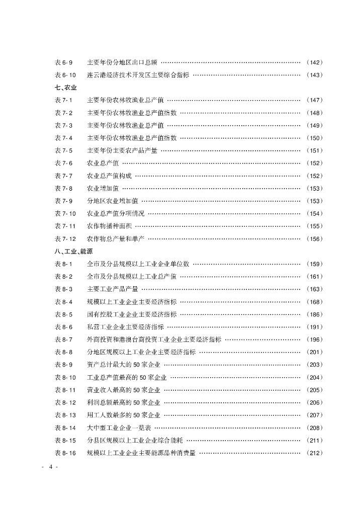 连云港统计年鉴2023_第10页