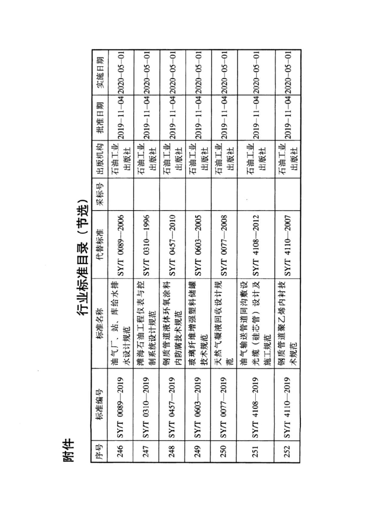 SY/T 4206-2019 标准预览
