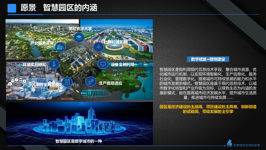 CIM智慧产业园区设计方案_第3页