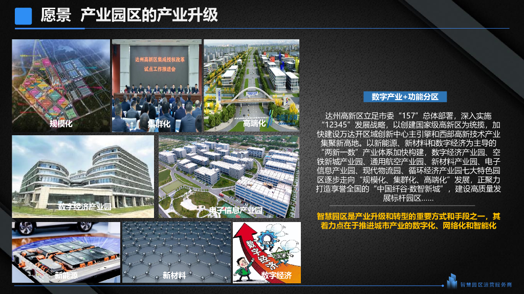 CIM智慧产业园区设计方案_第4页