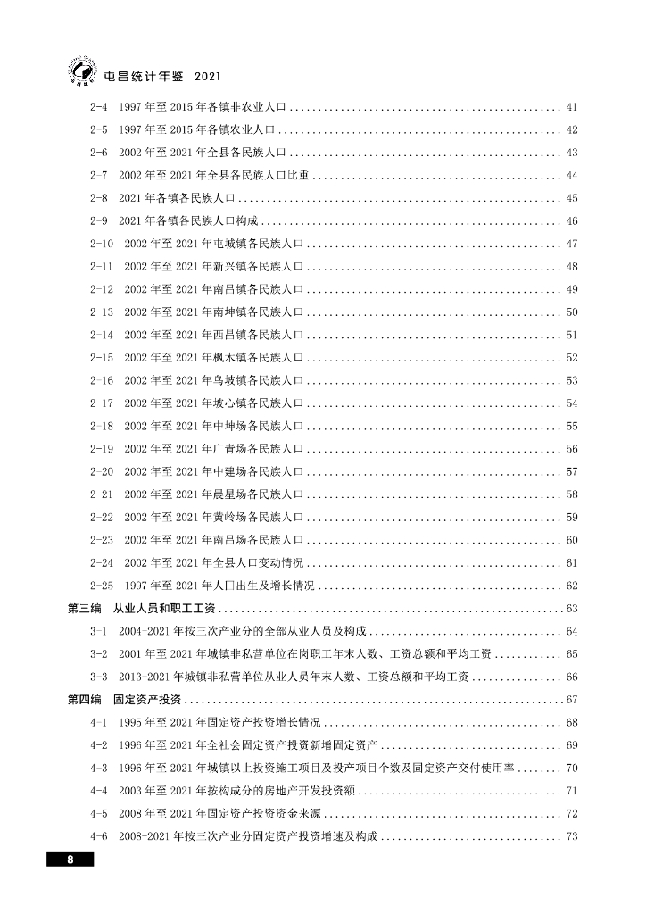 屯昌统计年鉴2022_第8页