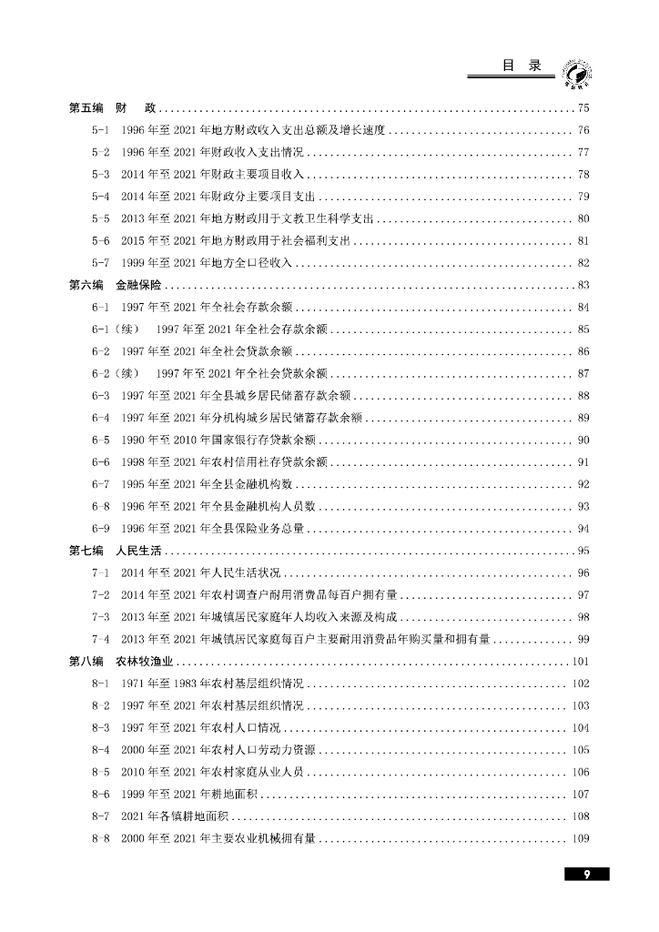 屯昌统计年鉴2022_第9页