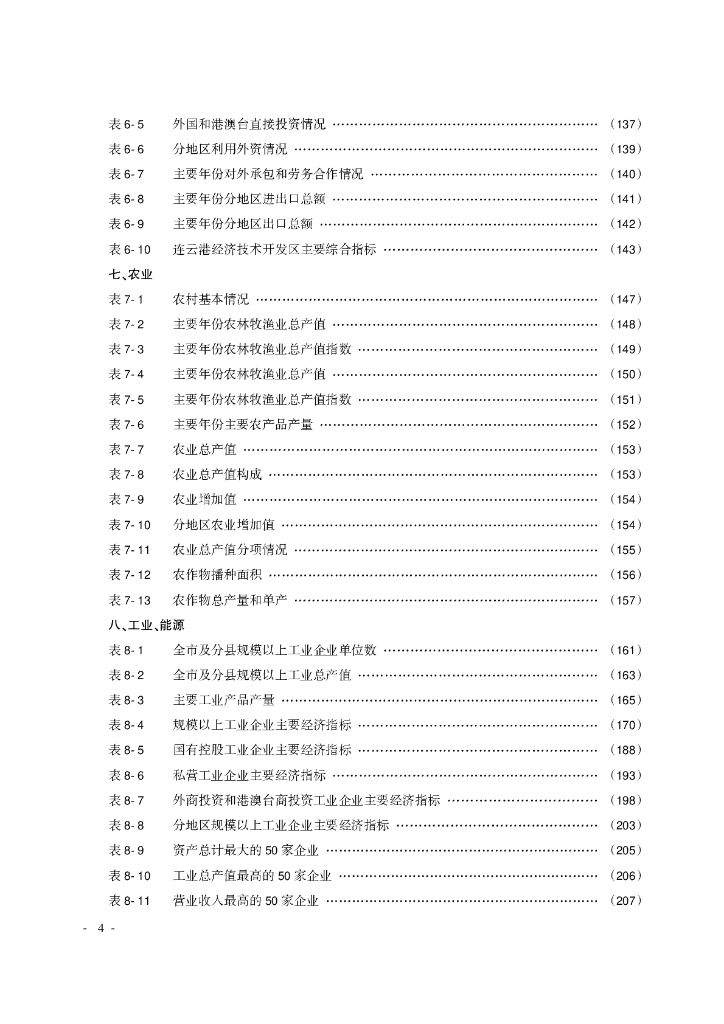 连云港统计年鉴2022_第10页