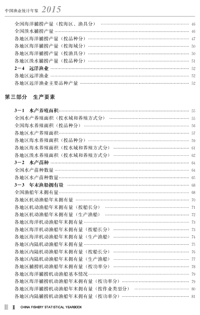 2015中国渔业统计年鉴_第10页