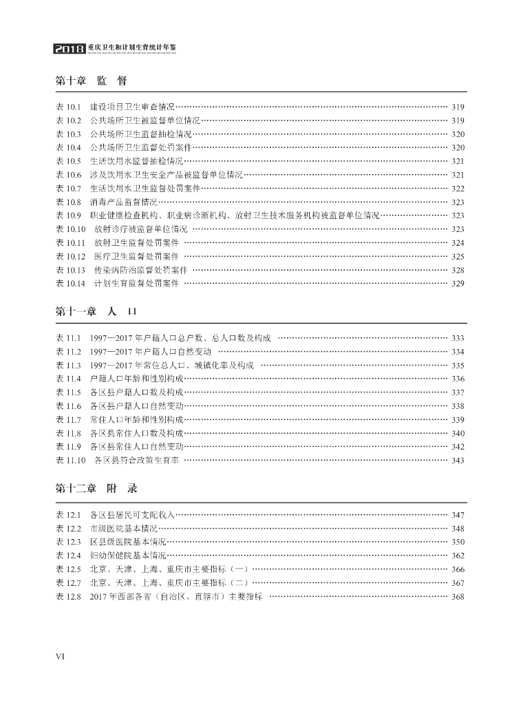 2018年重庆卫生和计划生育统计年鉴_第10页