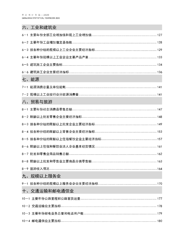 黔江统计年鉴2020_第8页