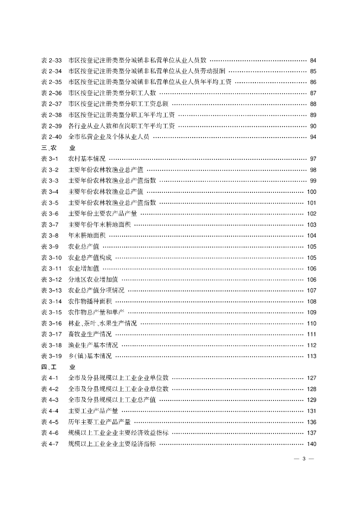 连云港统计年鉴2010_第8页
