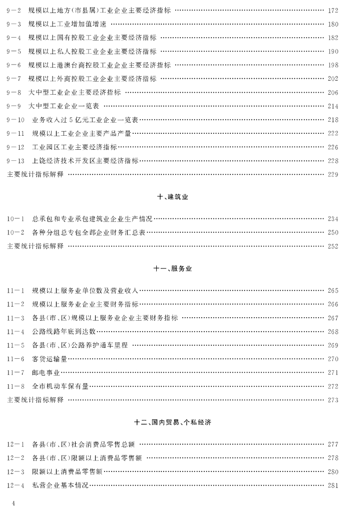2020上饶统计年鉴_第8页