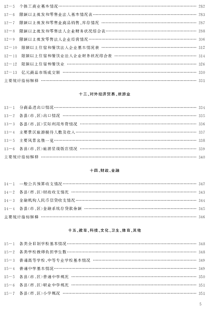 2020上饶统计年鉴_第9页