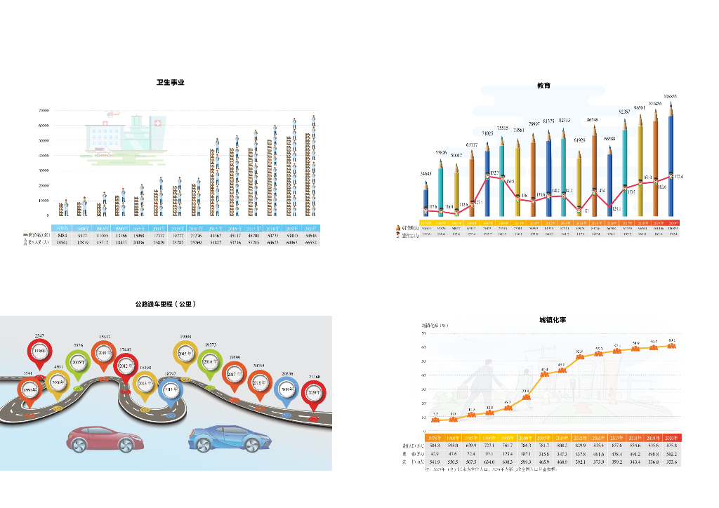 济宁统计年鉴2020年_第8页
