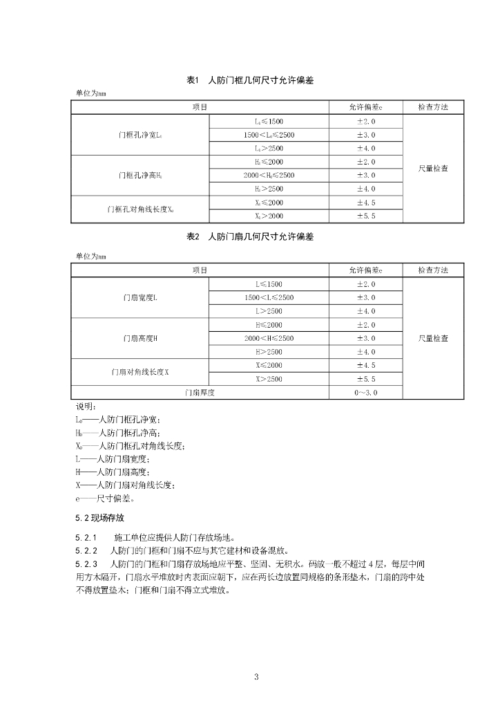 济南市人民防空工程人防门安装技术导则（试行）2020_第6页