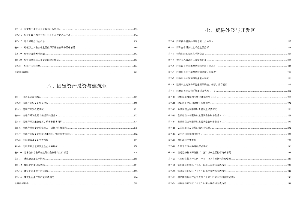 2023宿迁统计年鉴_第7页