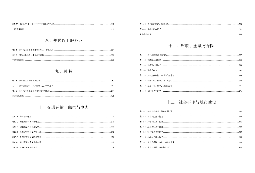 2023宿迁统计年鉴_第8页