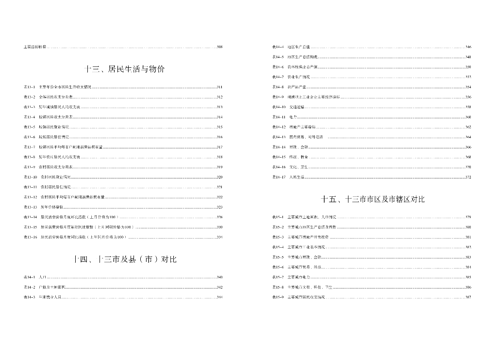 2023宿迁统计年鉴_第9页