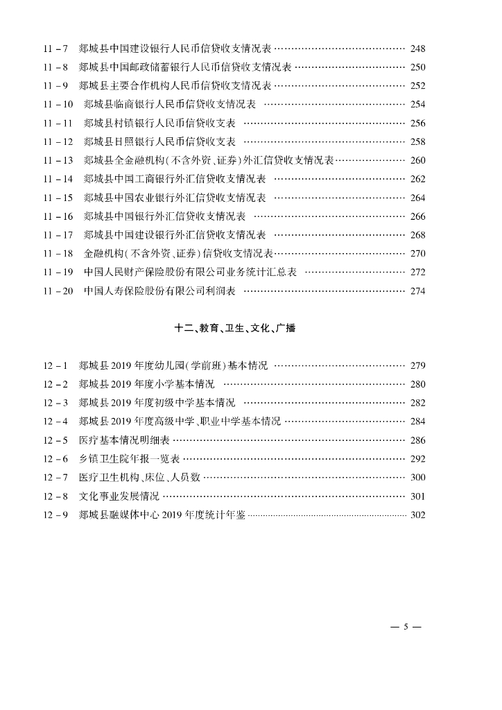 2020年郯城统计年鉴_第9页