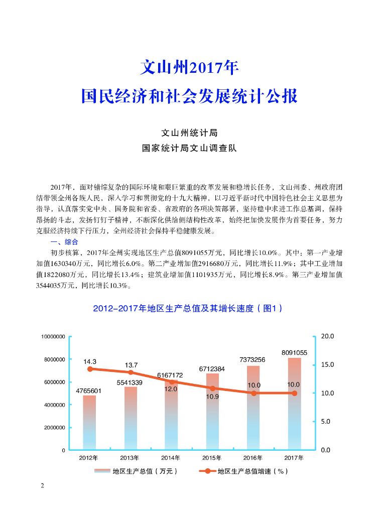文山州统计年鉴2017_第10页