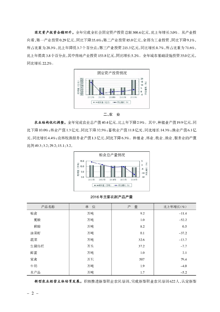 上海市奉贤区统计年鉴2017_第10页