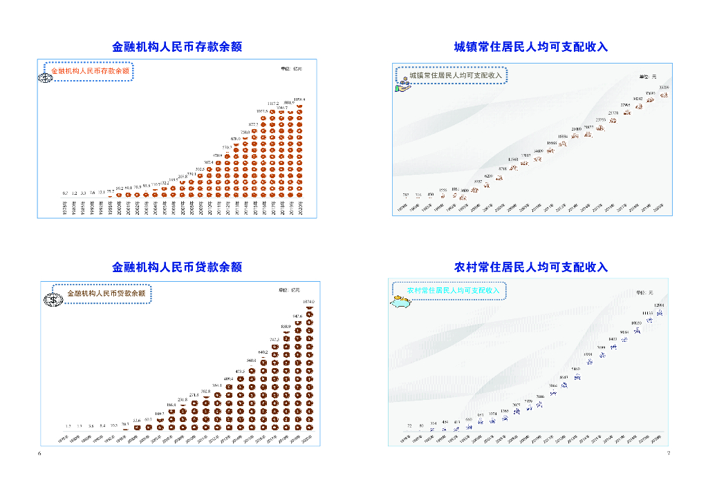 文山统计年鉴2021_第6页
