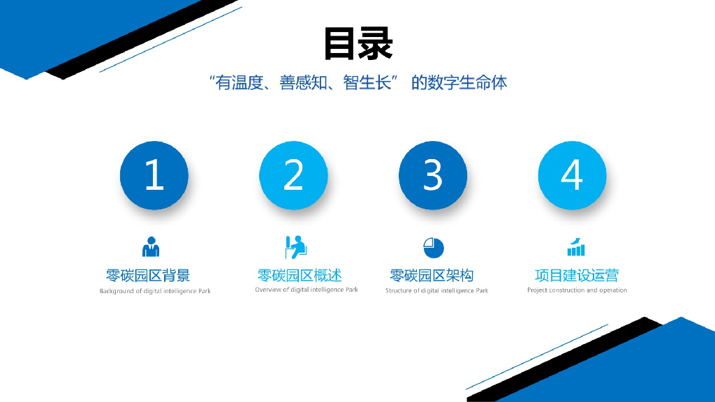 零碳智慧园区解决方案_第2页